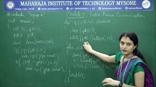 Overview of IPC, Pipes, popen and pclose, co-processes|VII|CSE|Module5|USP|S1