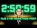 Sub 3 Hour Marathon Workouts to Achieve a 2:59:59