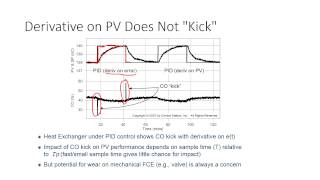 PID Control: Derivative Action