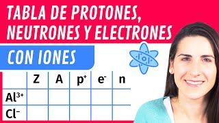 TABLA de PROTONES, NEUTRONES y ELECTRONES ⚛️ con IONES
