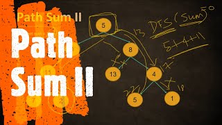 Path Sum II | LeetCode 113 | Coders Camp