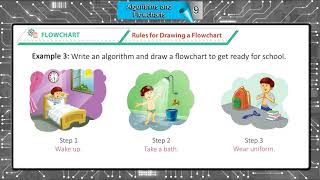 Ch 9 | Computer | Class 5 | Algorithms and Flowcharts | For children