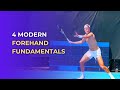 The 4 Fundamentals of The Modern Forehand