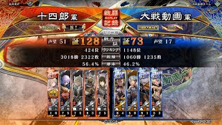 [三国志大戦Ver.3.7.3E]疾風戦象vs晋[戦友 獅子猿先生戦友]