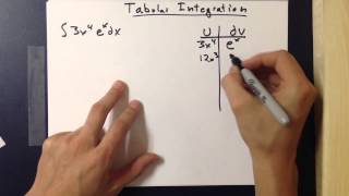 Tabular Integration