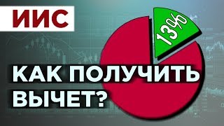 ИИС: как получить налоговый вычет? / Возврат налога онлайн - пошаговая инструкция