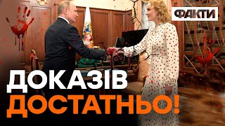 Путін вчиняє ГЕНОЦИД, і не лише ЩОДО ДІТЕЙ — пояснення АДВОКАТА