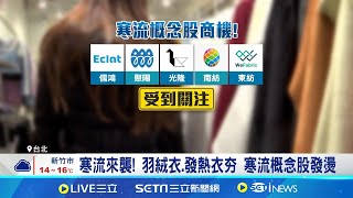 強烈冷氣團來襲! 全台急凍氣溫恐剩個位數 全台凍番薯! 羽絨衣.發熱衣賣到缺貨 寒流來襲! 羽絨衣.發熱衣夯 寒流概念股發燙│記者 劉馥慈 張詠筌│消費報你知20241227│三立新聞台