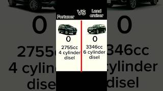 Difference between Fortuner and Land cruiser || Fortuner vs Land cruiser😈💯😱😁#shortsvideo #shorts