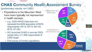 CELL Series: The Mountain West Community Health Assessment Survey