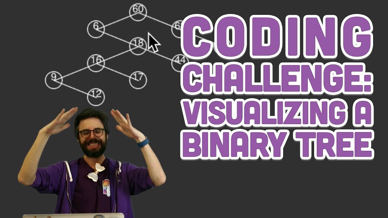 Visualizing A Binary Tree Coding Challenge Visualizing A Binary Tree Coding Challenge