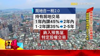 房地合一稅2.0初審過關！生效日待協商-陳明君《金錢爆》2021.0329