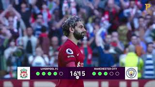 Longest Penalty Shootout | Liverpool vs Man City | eFootball™ Gameplay #liverpool