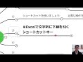 excelで文字や数字に下線を引くショートカット