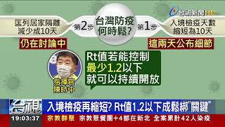 入境檢疫再縮短? Rt值1.2以下成鬆綁\