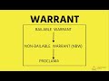 cheque bounce full process dishonour of cheque sec 138 negotiable instruments act 1881 india nia