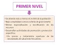 clase niveles de atenciÓn en salud