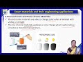 smart materials applications shape memory materials poly l lactic acid by dr. s anusha kathyayani