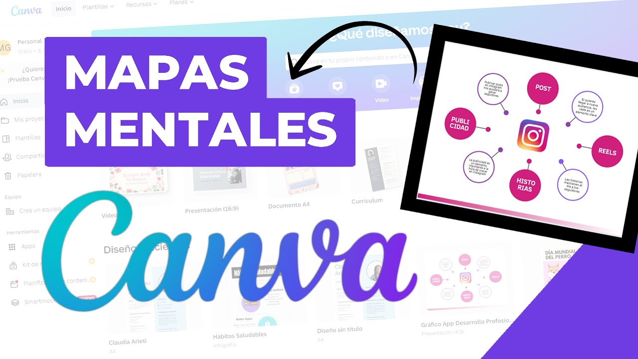 Utilizar Canva Para Crear Mapas Conceptuales Mapas Mentales Y Cuadros ...