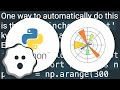 Reduce left and right margins in matplotlib plot