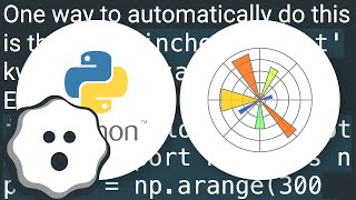 Reduce left and right margins in matplotlib plot