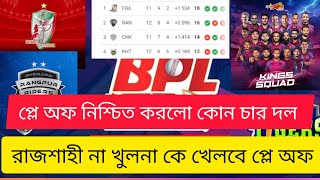 কোন চার দল খেলবে প্লে অফ? আছে কী ঢাকা বা রাজশাহী?