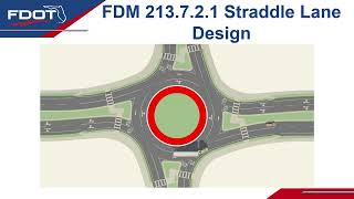 2026 Updates to FDM 213