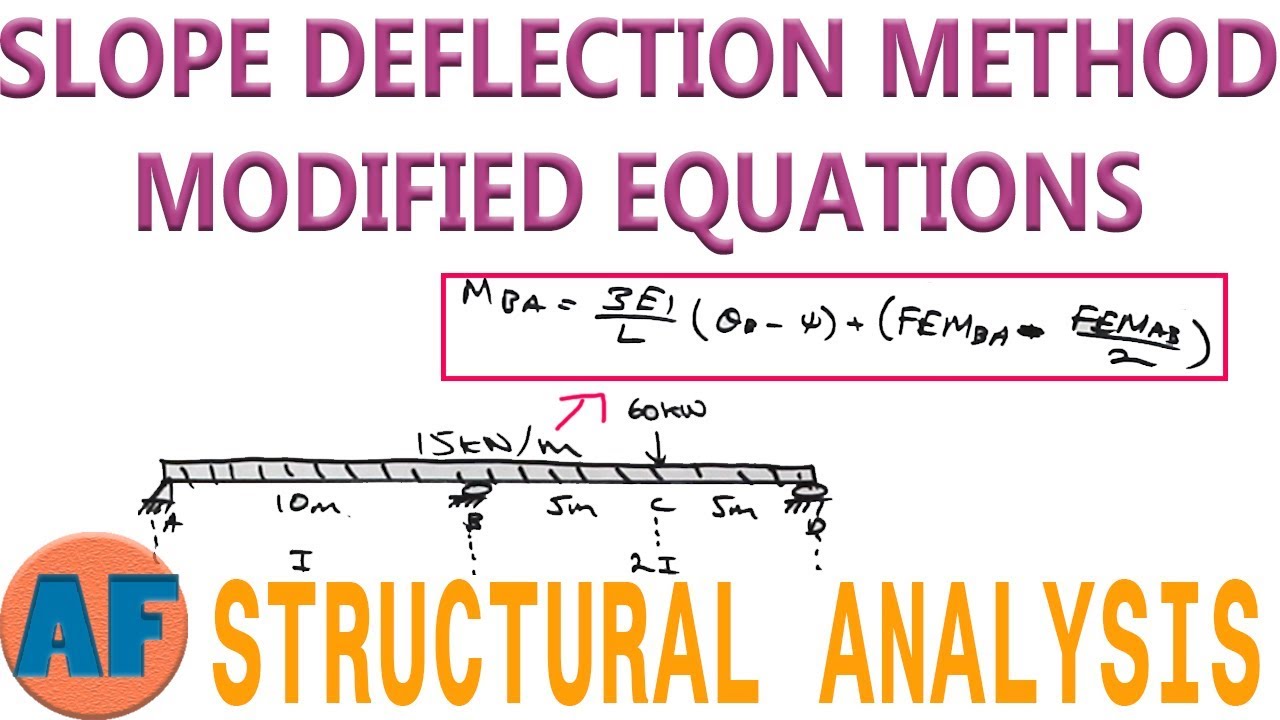 How To Use Modified Slope Deflection Equations - Example Problem - YouTube