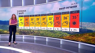 התחזית 23.09.21: גשמים ראשונים לעונה