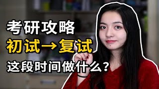 【一定上岸】考研初试后如何翻盘？ 初试估分/复试准备/要不要找导师？