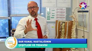 Op. Dr. Onur Kulaksızoğlu - Dar Kanal tedavisi