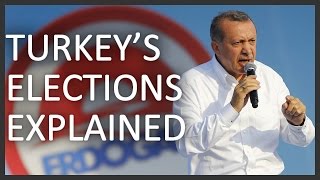 Turkey's 2015 elections explained