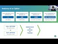 how option pricing works a complete beginner s guide