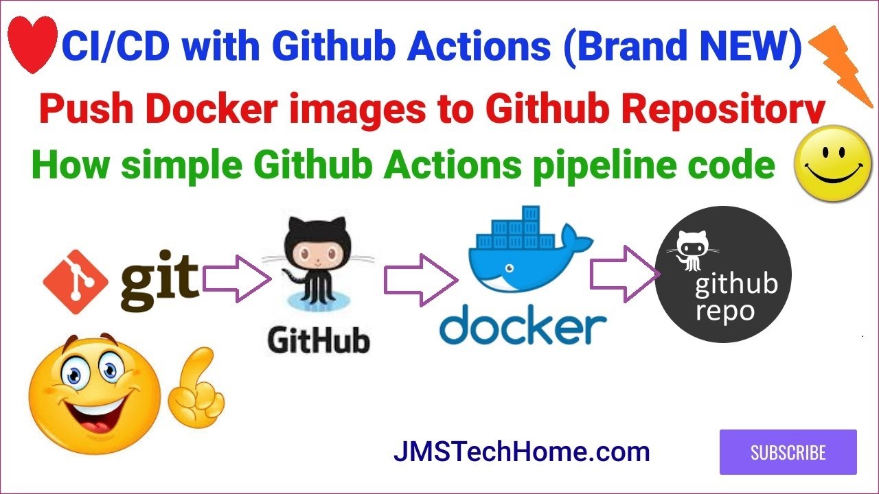 GitHub Actions Docker Ci/cd - GitHub Actions Workflow For Docker ...