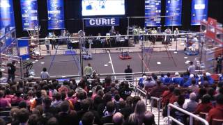 Curie Match 51 2013