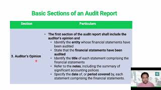 ASR-10 (Part 1) The Auditor's Report