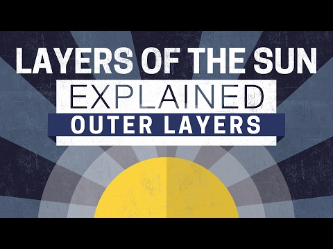 What are the atmospheres of the sun?