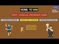 how to learn tense present past future perfect continues ⚡ basic grammar course dle