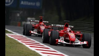 Grande Prêmio da Itália 2004 (2004 Italian Grand Prix)