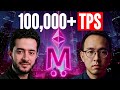 MegaETH Mainnet is Live! — The Next Era of Ethereum Scaling