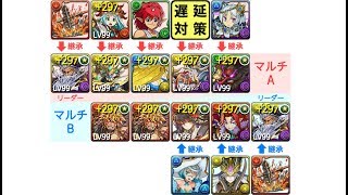 【エイル降臨】マルチ周回編成 ヴァース