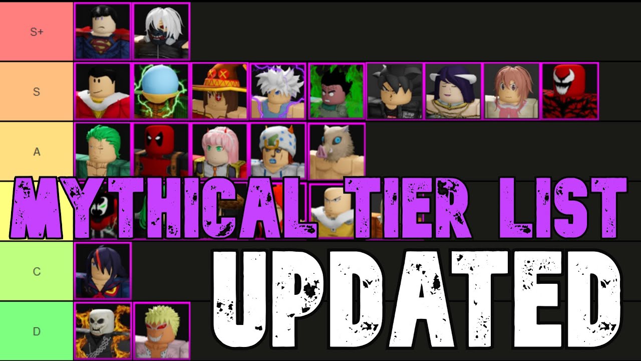 Mythic tier list. Тир лист ультимейт. Ultimate Tower Defense. Тир лист ТОВЕР дефенс. Тир лист ультимейт ТОВЕР дефенс.