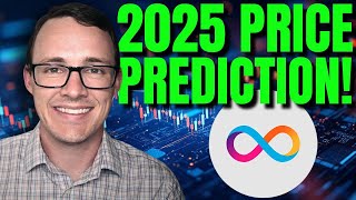 2024 World Computer Showcase and 2025 ICP Price Prediction!!