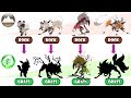 Lycanroc Evolution Type Swap - Grass Type.