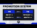 【荒野行動】7月度 js1 本戦day4 初代王者決定戦！勝者は誰だ？