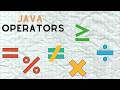 Java Operators Explained Simply | Arithmetic, Logical, Relational