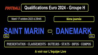 SAINT MARIN - DANEMARK : qualifications Euro 2024 Groupe H - Football - 8ème journée - 17/10/2023