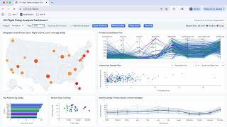 CSE 564: US Flight Delay Analysis Dashboard