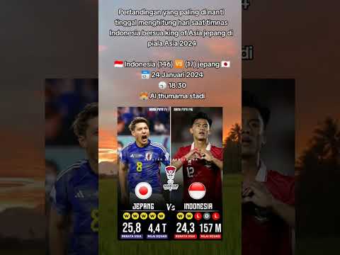 Jadwal Timnas Indonesia Vs Jepang #indonesiavsjepang #pialaasia2024 # ...