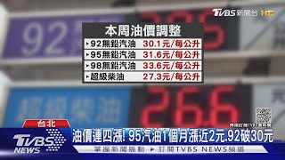 油價Hold不住!  小黃司機怨「每月油錢多3千」｜TVBS新聞